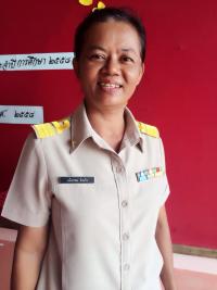 นางธนิวรรณ ดำแก้ว